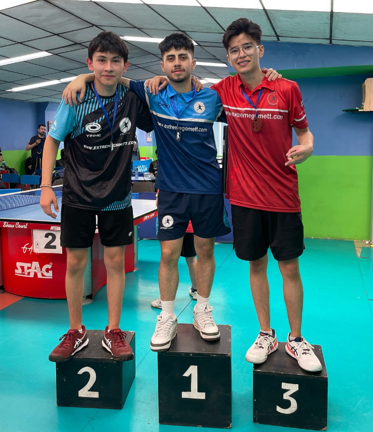 Ranking Mensual