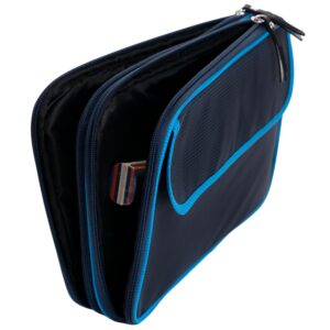 NEOTLEC Neottec Double Wallet PRO navy/sky blue