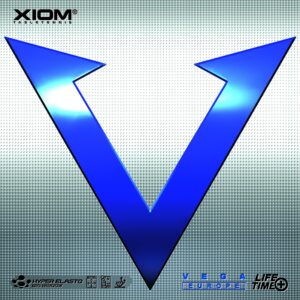 XIOM Vega Europa